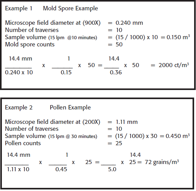 airocell formula examples